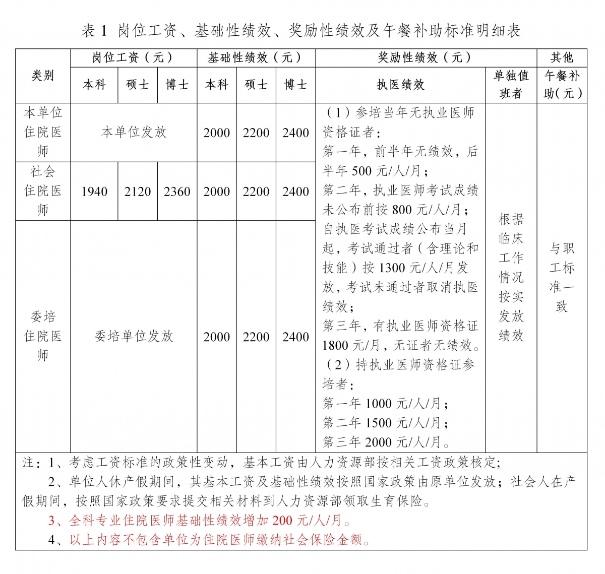 图片 2