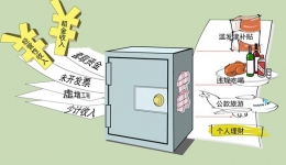 设立和使用“小金库”行为如何处理