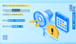 纪法百科丨党纪处分：警告