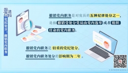 纪法百科丨党纪处分：撤销党内职务