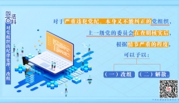纪法百科 | 对党组织的纪律处理：改组