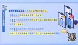 纪法百科丨党纪处分影响期
